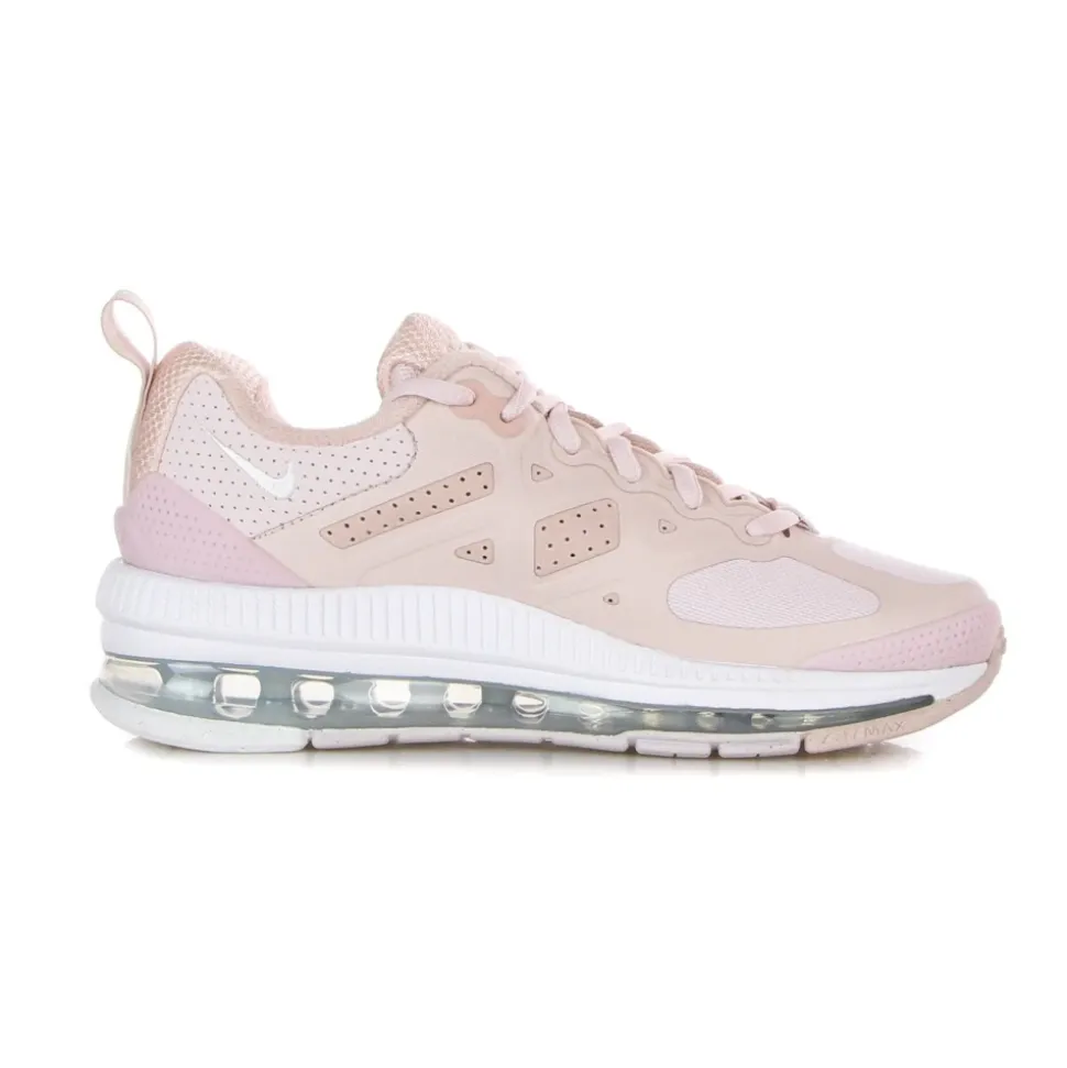 Air Max Genome